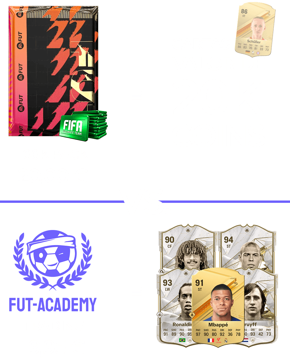 comparison fut-academy vs fifa points advantages of trading