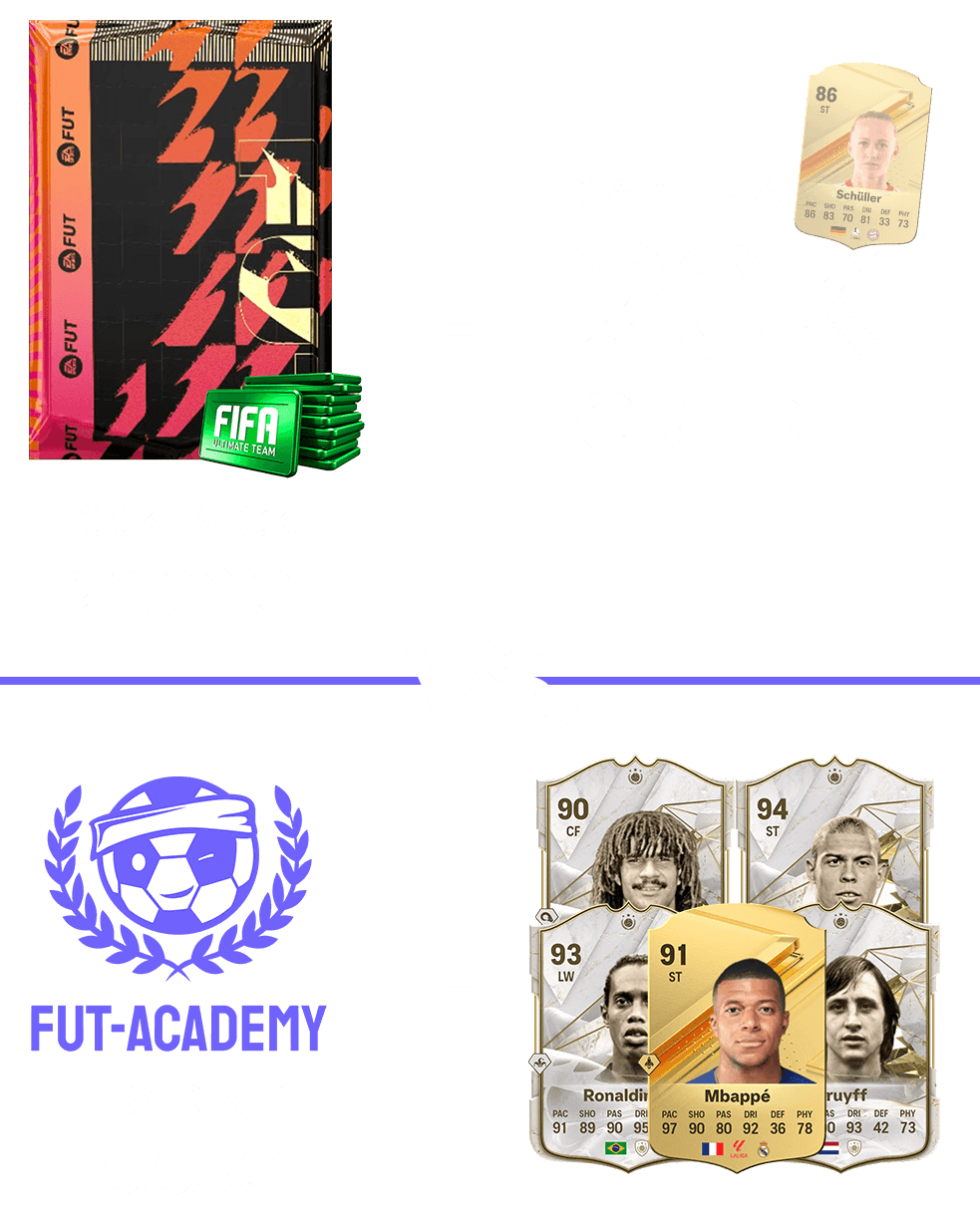 comparison fut-academy vs fifa points advantages of trading