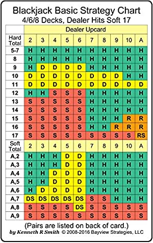 zweite strategie für black jack spiel mit tabelle für mehr gewinn