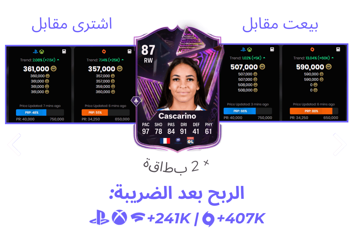 Example trading tip fifa ultimate team second