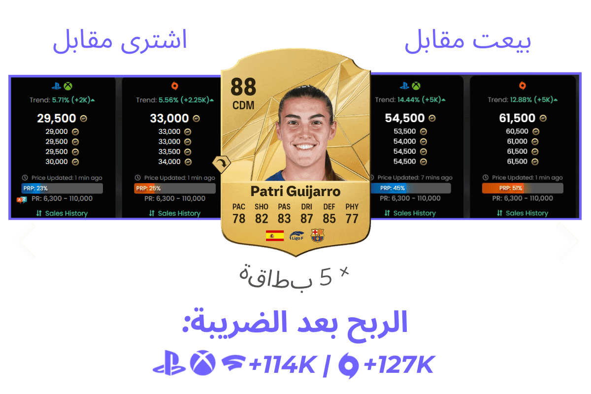 Beispiel trading tipp fifa ultimate team zweites