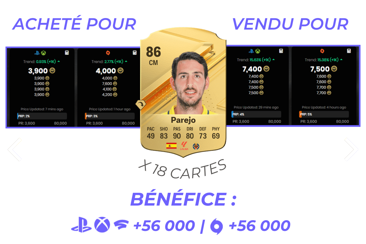 Beispiel trading tipp fifa ultimate team drittes