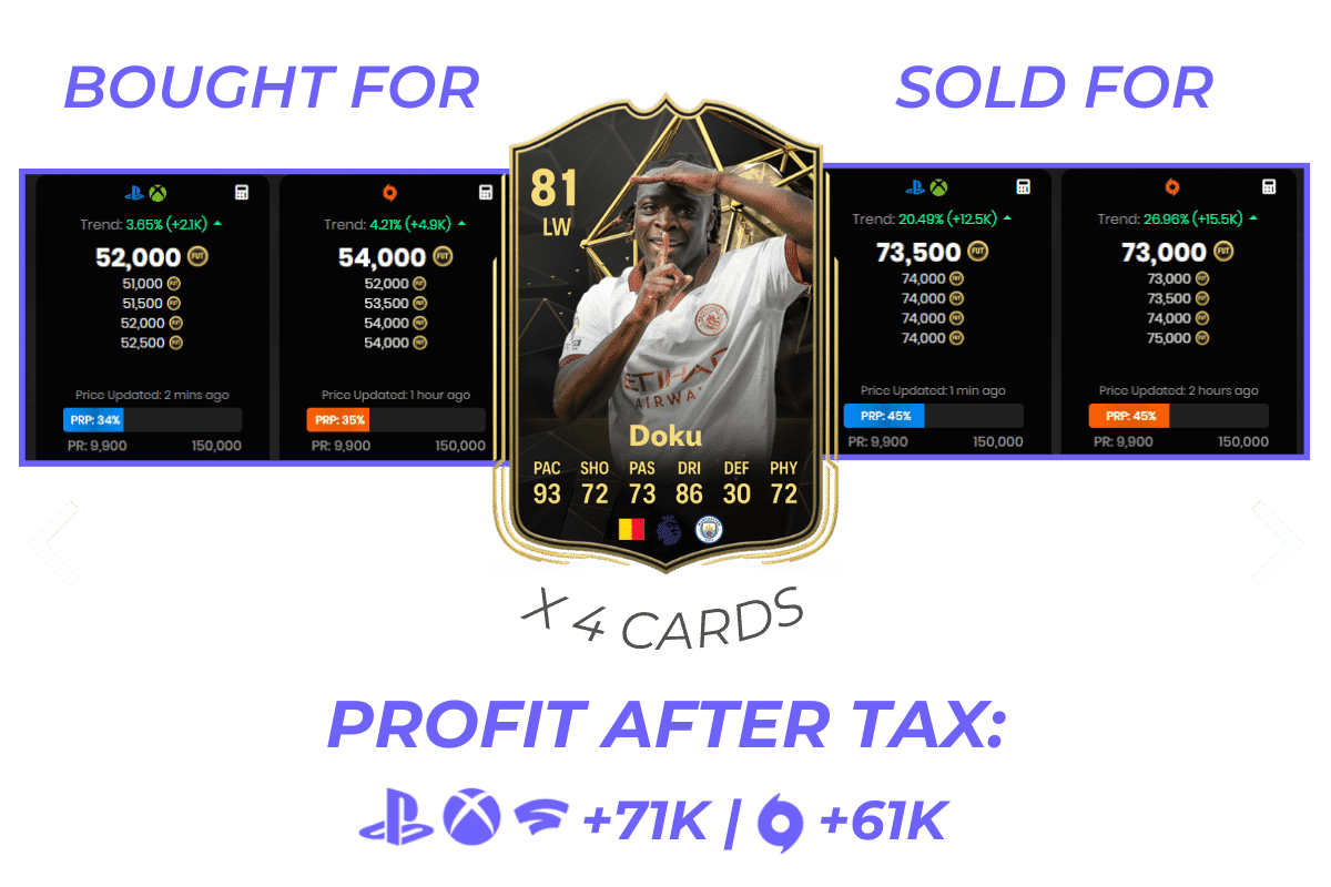 Beispiel trading tipp fifa ultimate team zweites