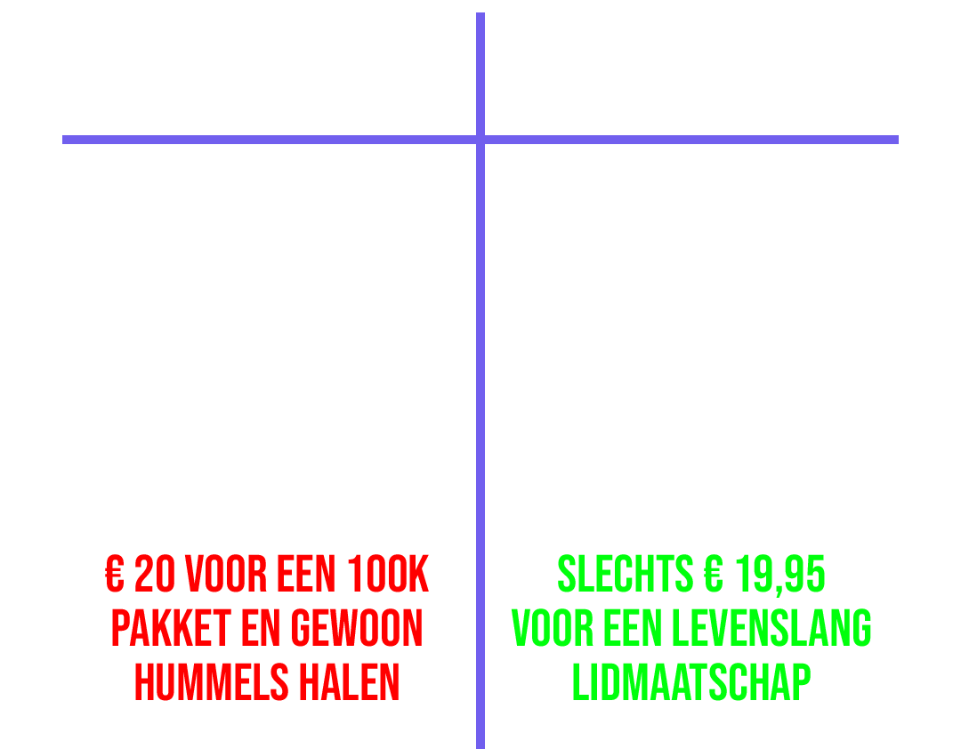 comparison fut-academy vs fifa points advantages of trading