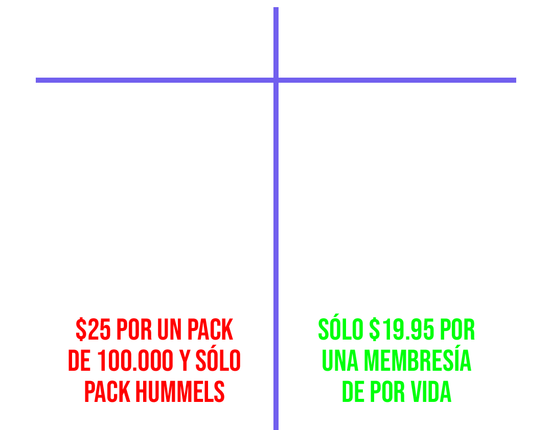comparison fut-academy vs fifa points advantages of trading