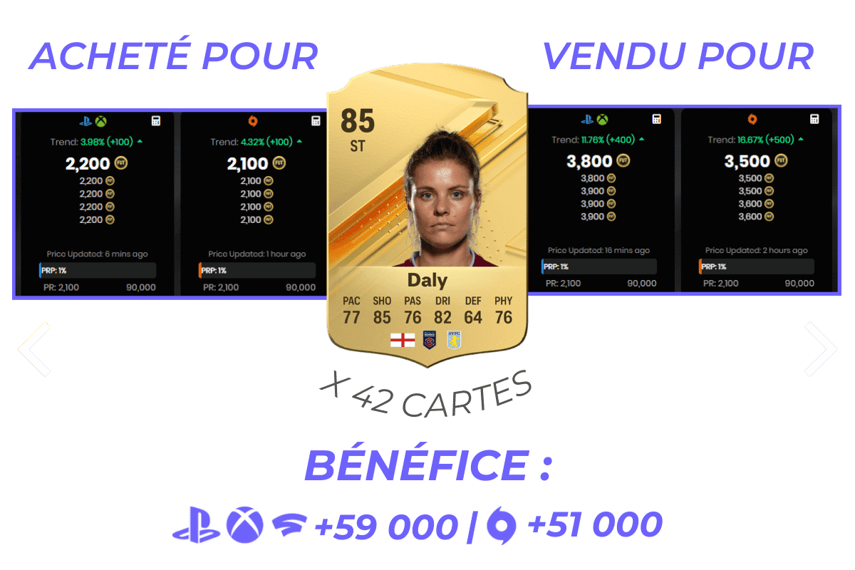 Beispiel trading tipp fifa ultimate team erstes