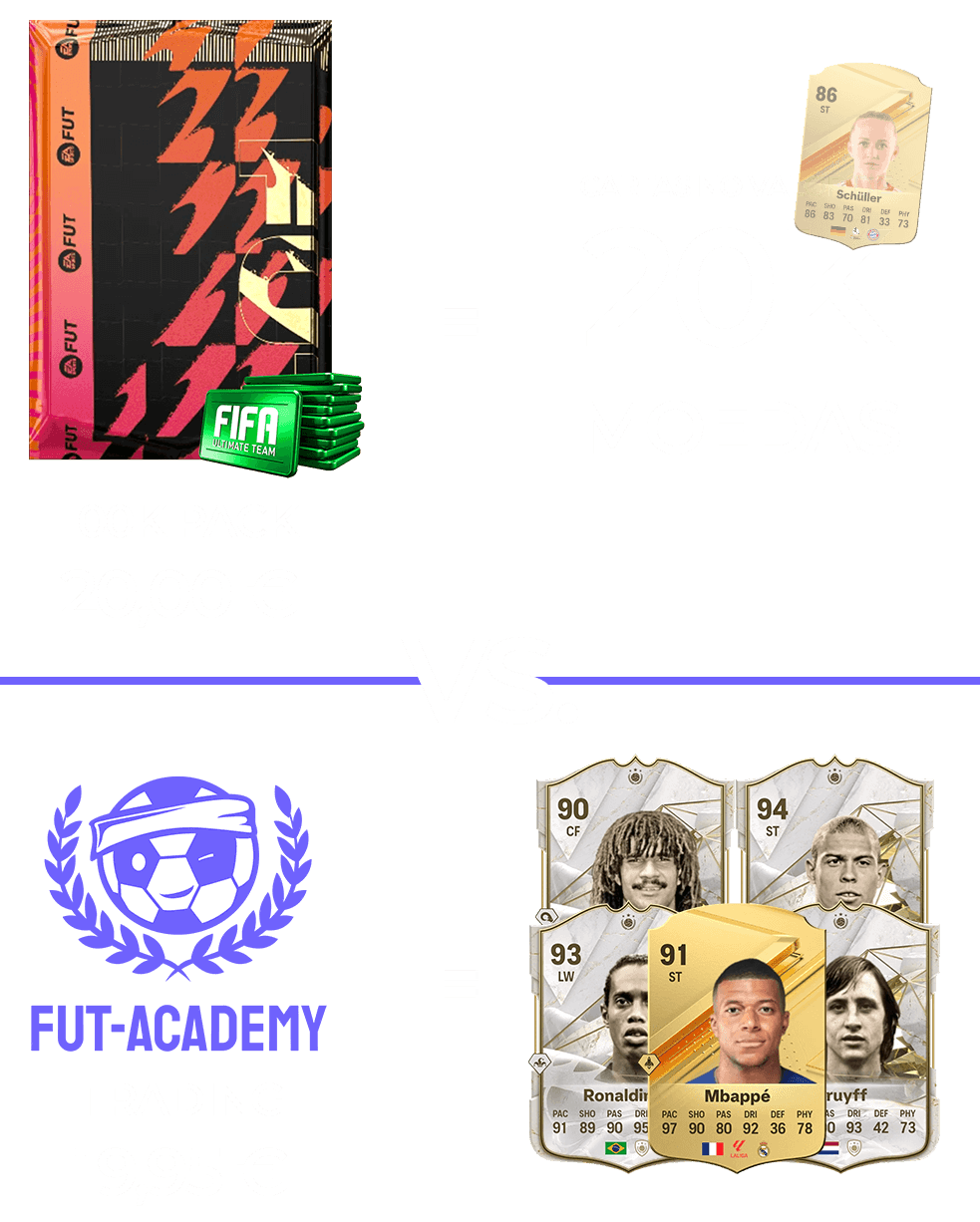 comparison fut-academy vs fifa points advantages of trading