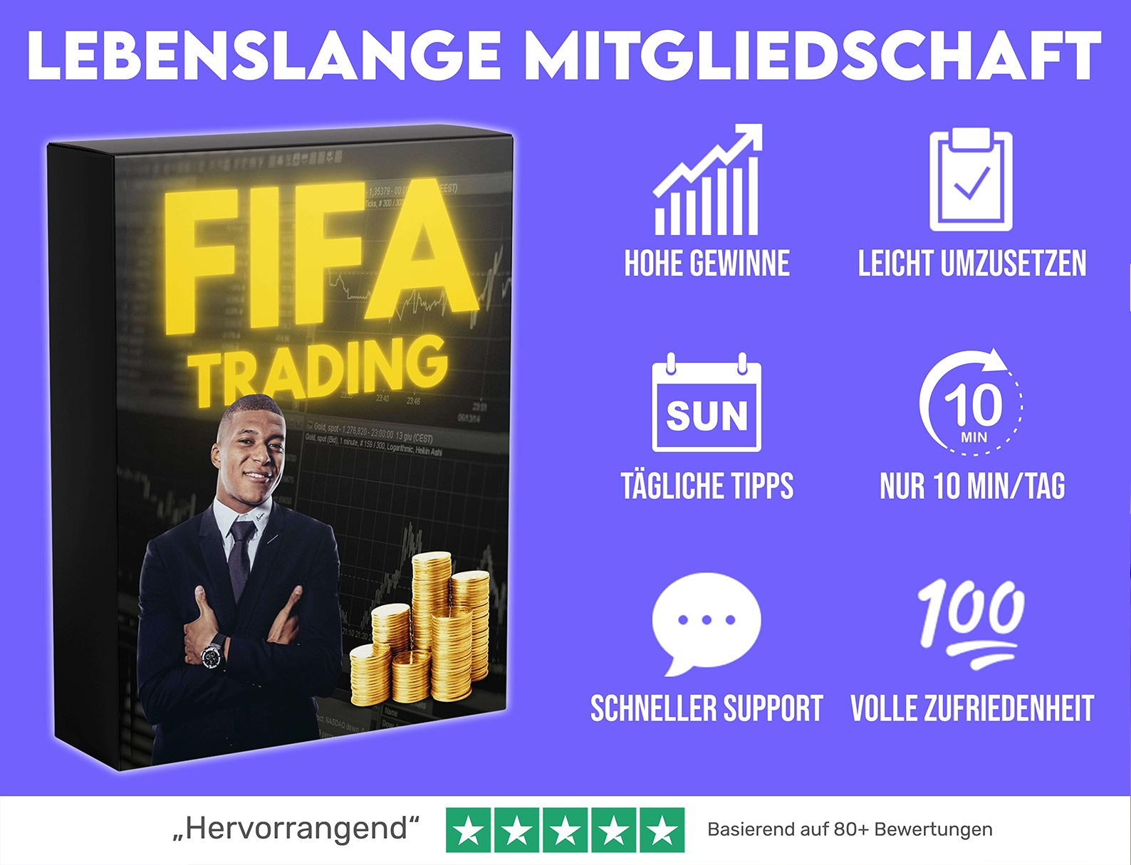 Produktbild 1 FUT-Academy - Erfolgreichster FIFA Trading Service