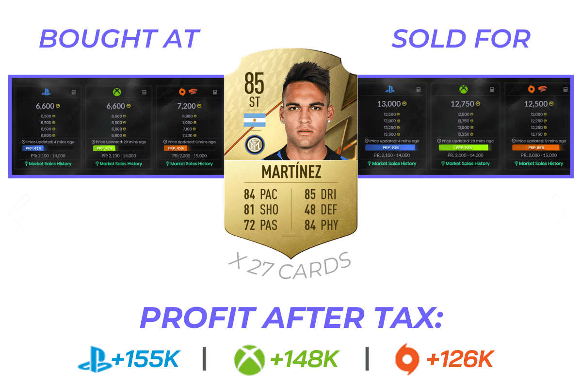 fut-academy-trade-successfully