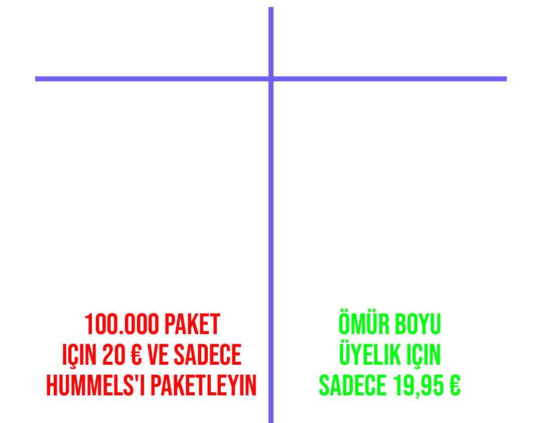 comparison fut-academy vs fifa points advantages of trading