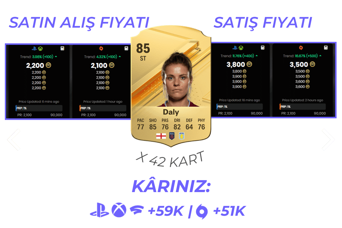 Beispiel trading tipp fifa ultimate team erstes