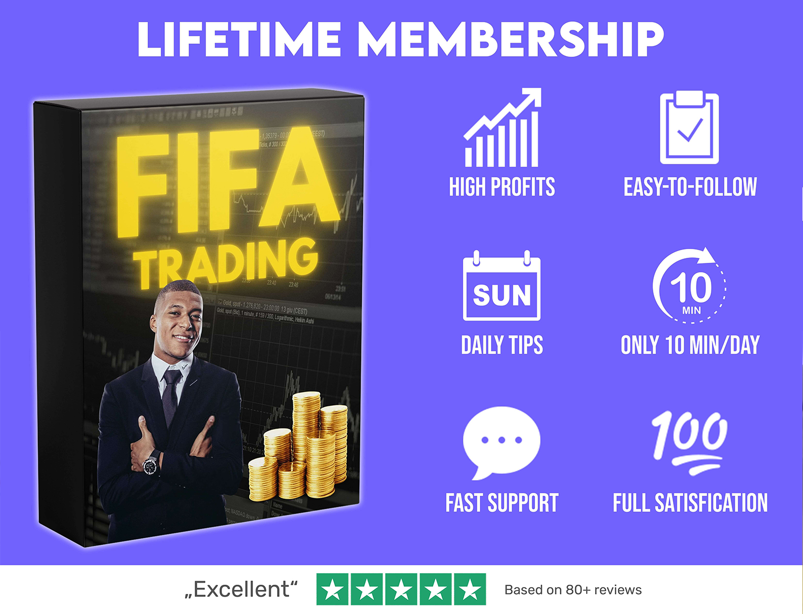 Product picture 1 FUT Academy - Most successful FIFA Trading Service