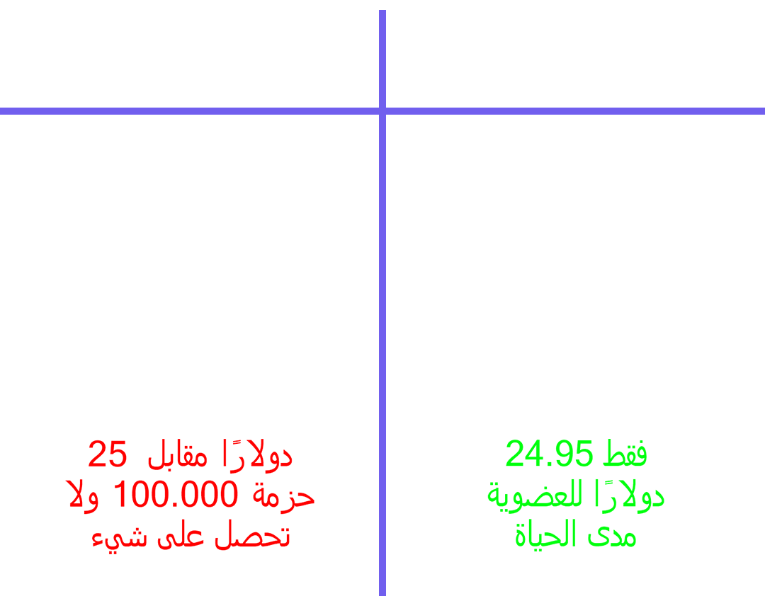 comparison fut-academy vs fifa points advantages of trading