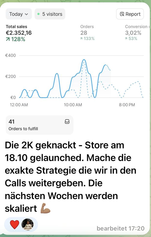 Ergebnis Teilnehmer