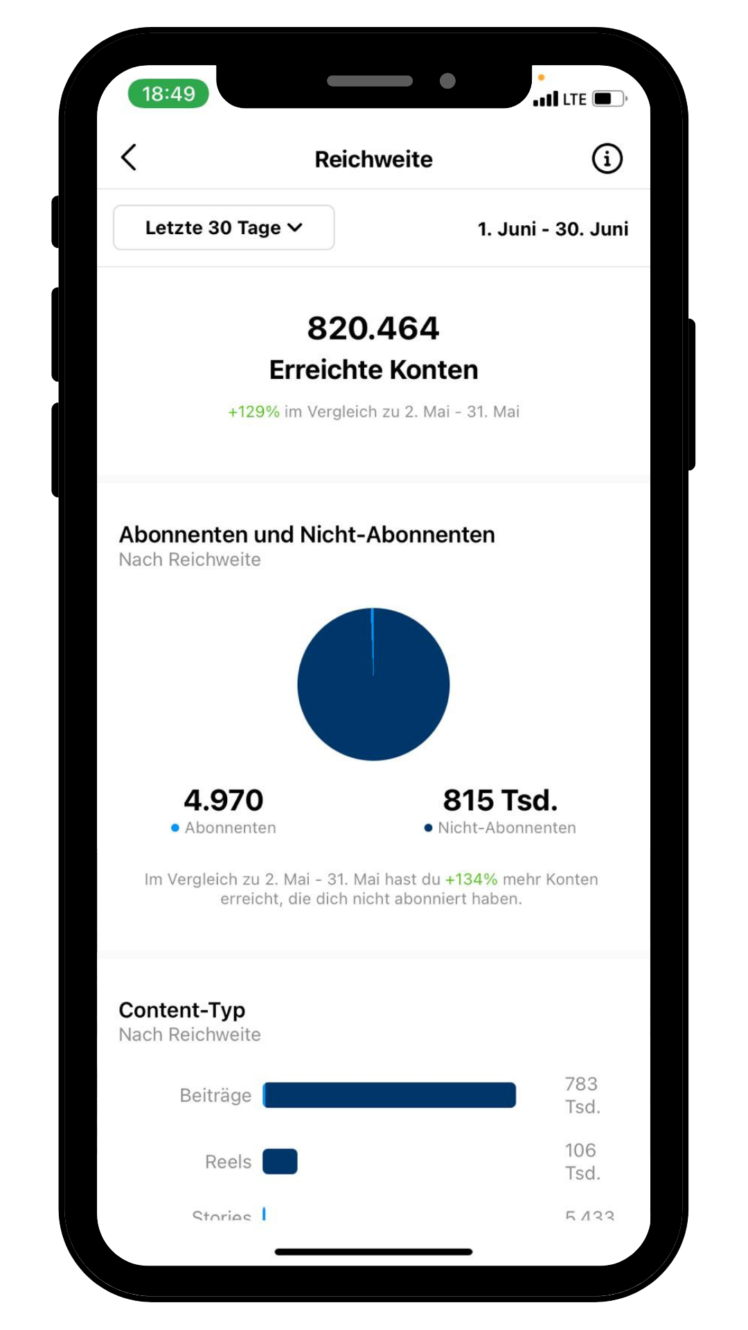 Iphone - Insights.png