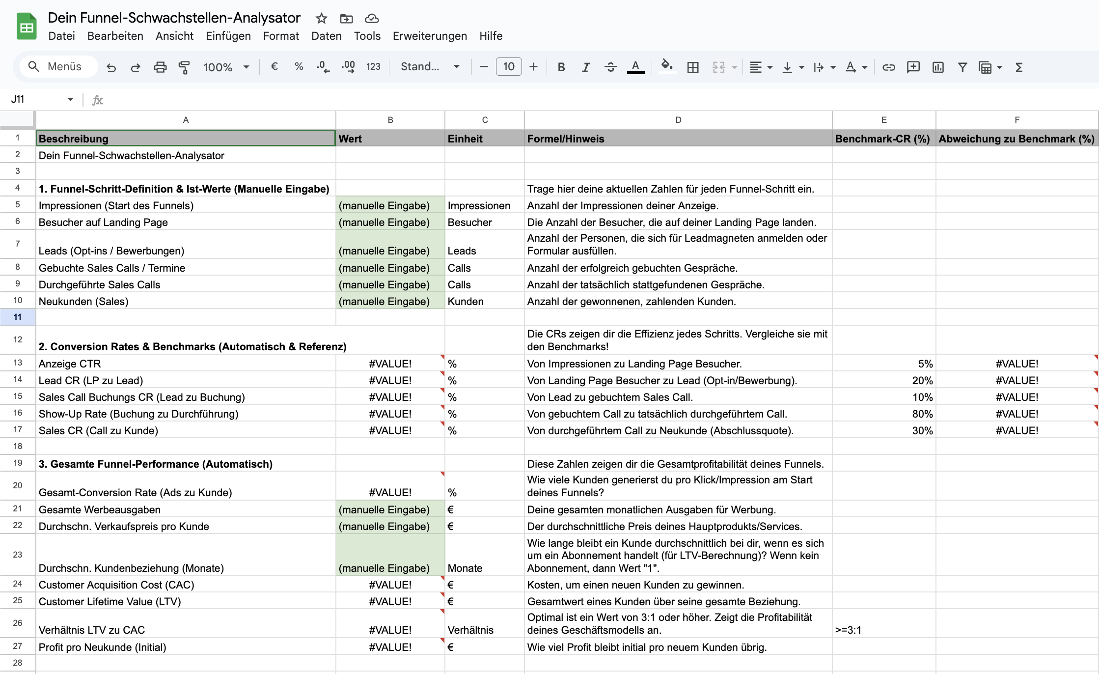 Funnel-Schwachstellen-Analyse-Dashboard.png