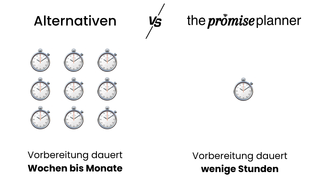 Alternativen.png