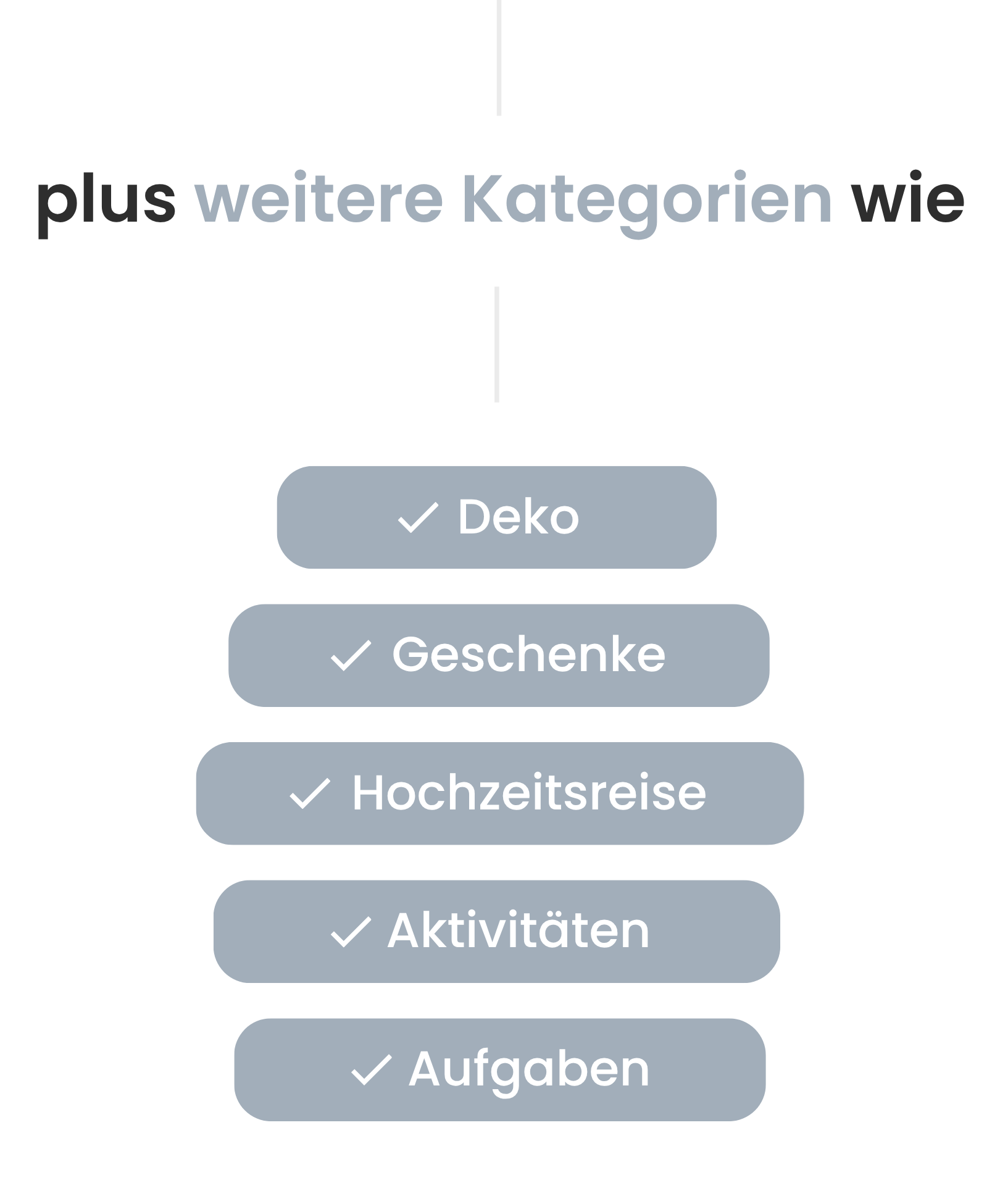 + weitere Kategorien wie (4).png