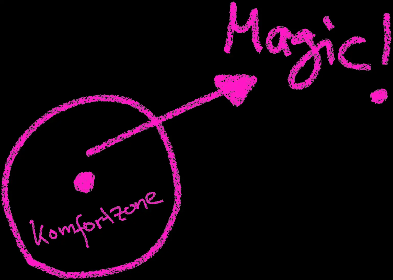 erika-is-magic.webp