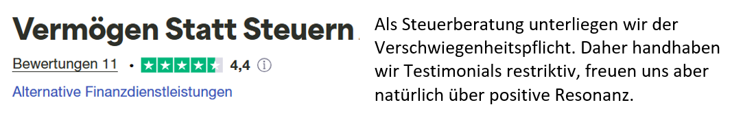 Bewertungen auf Trustpilot