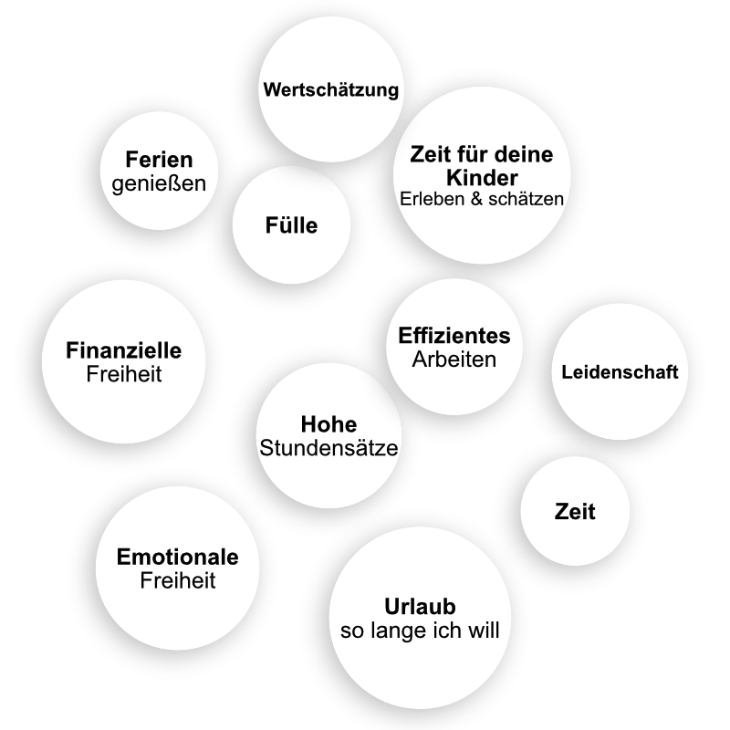 AYS Selbstständigkeit_2_1.png