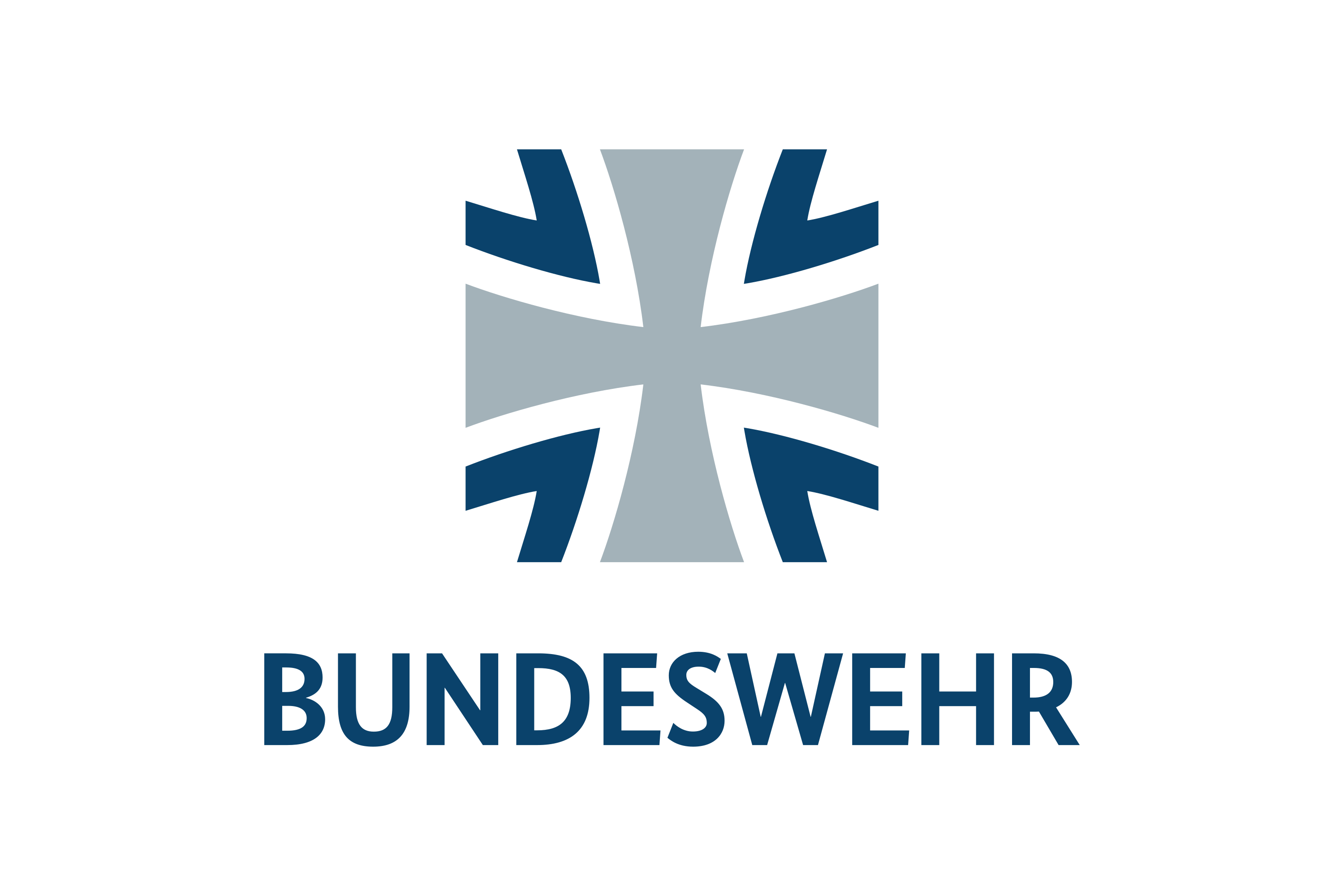 Inhouse Tape Kurs Bundeswehr und Bundeswehrkrankenhaus