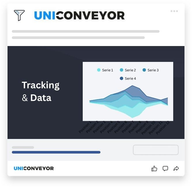 Uniconveyor – manglende tracking via Google Analytics og Facebook Pixel, visualiseret i Funnelcockpit-skærmbillede
