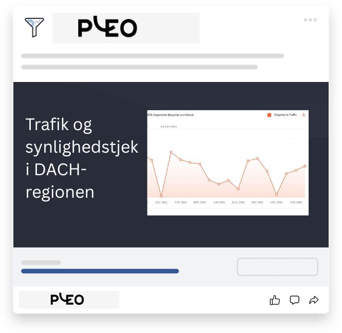 Grafik, der viser udviklingen af Pleos organiske trafik i DACH-regionen med store udsving i 2024 og 2025.