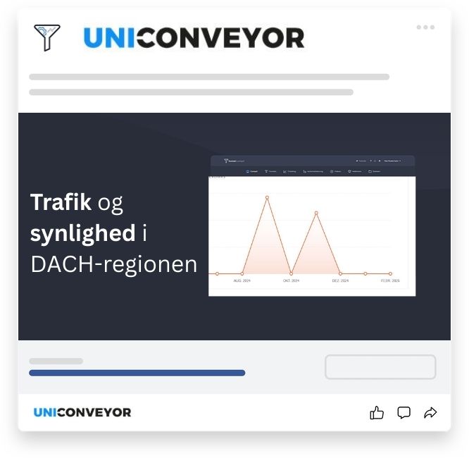 SEO-analyse af Uniconveyor – trafik og synlighed i DACH-regionen med visuelle data og søgeordsstatus