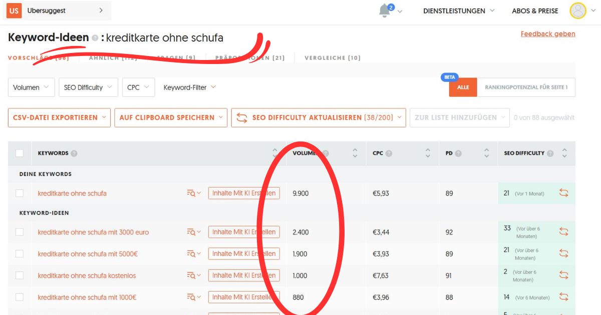 Pleo - Skærmbillede fra Ubersuggest, der viser søgevolumen og SEO-potentiale for søgeord relateret til 'kreditkarte ohne schufa'.