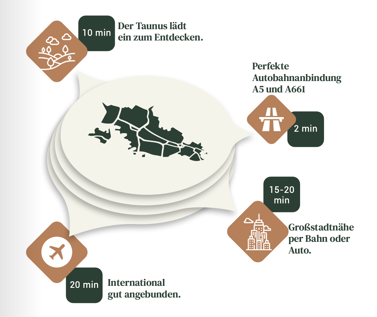 Bad Homburg Karte.png