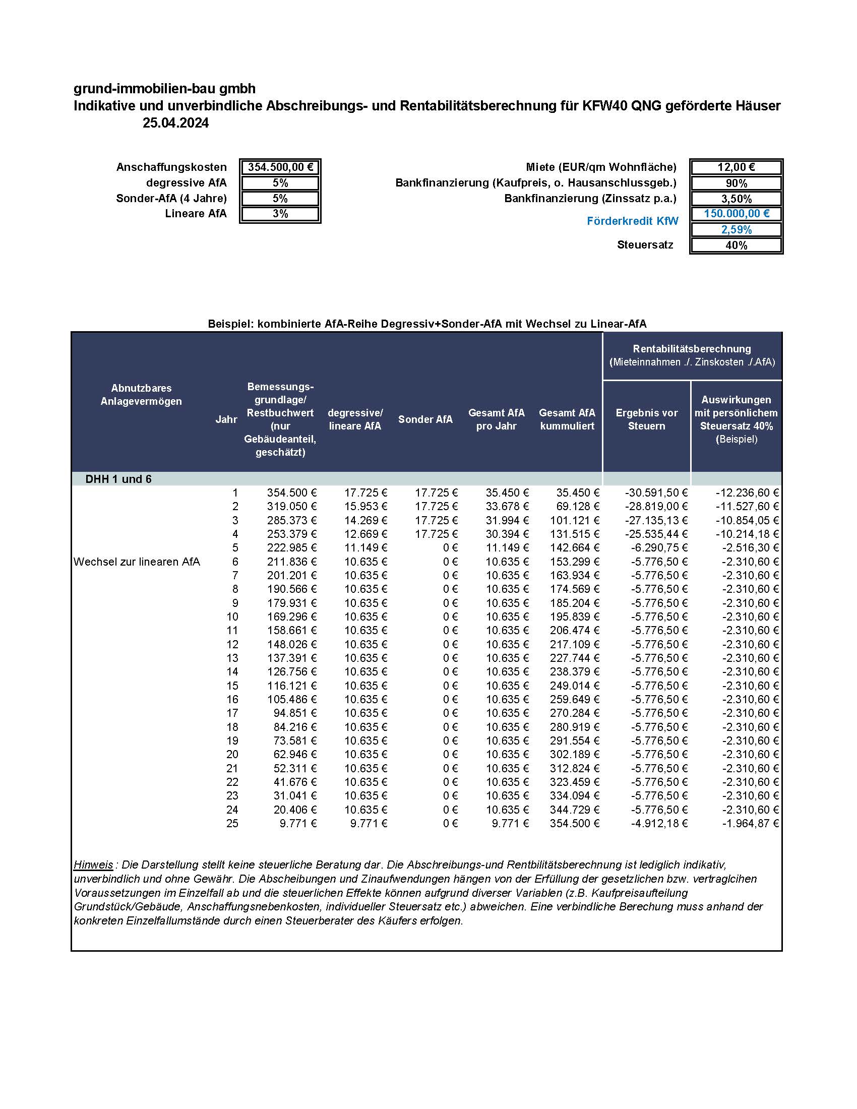 Heroldstatt DHH 1-6_Afa-Rendite-Berechnung (printout).jpg