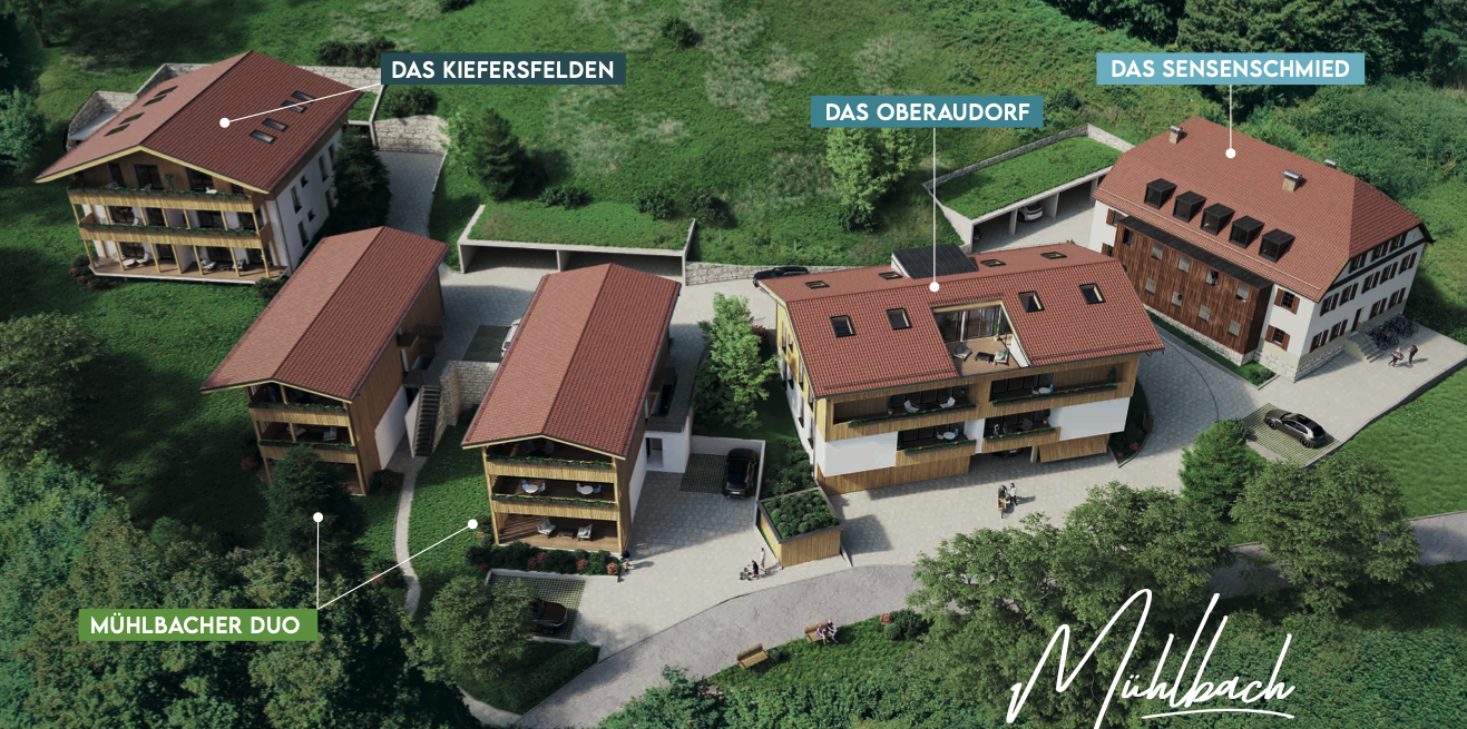 Mühlbach Übersicht.png