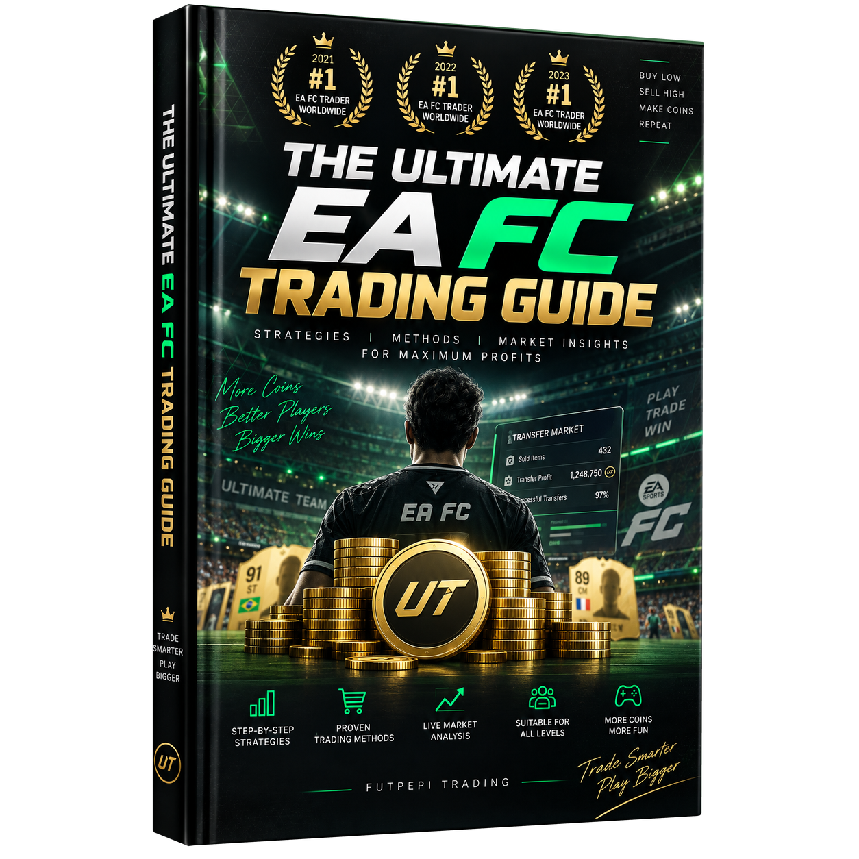 FUTPEPI Trading Guide – Original
