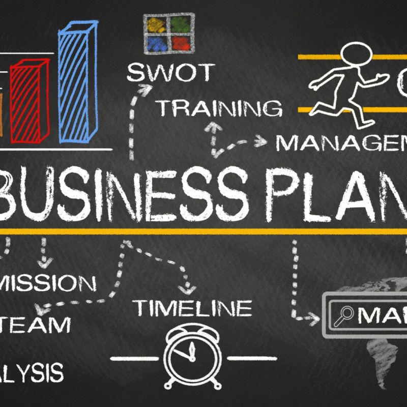 Die Bedeutung eines soliden Businessplans für Gründer