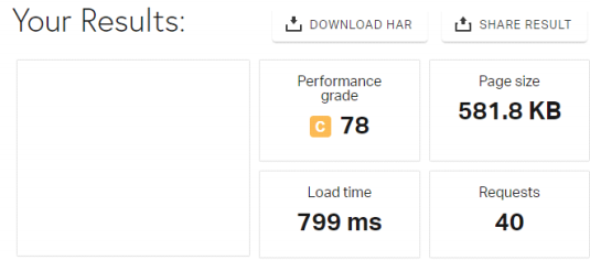 Wordpress Performance optimieren