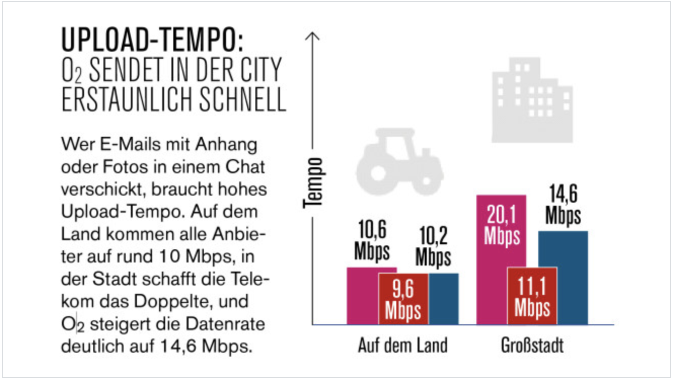 Bildschirmfoto 2021-03-22 um 16.05.34.png