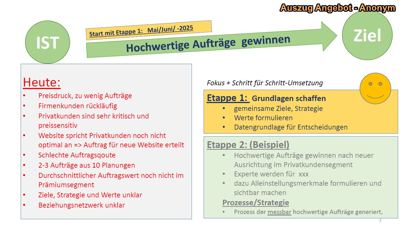 Angebot 3 Anonym.jpg