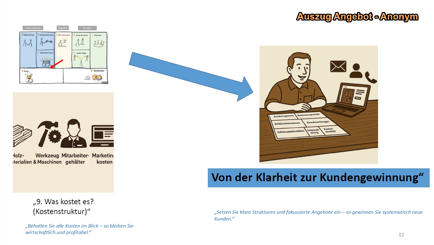 Angebot 6 Anonym.jpg