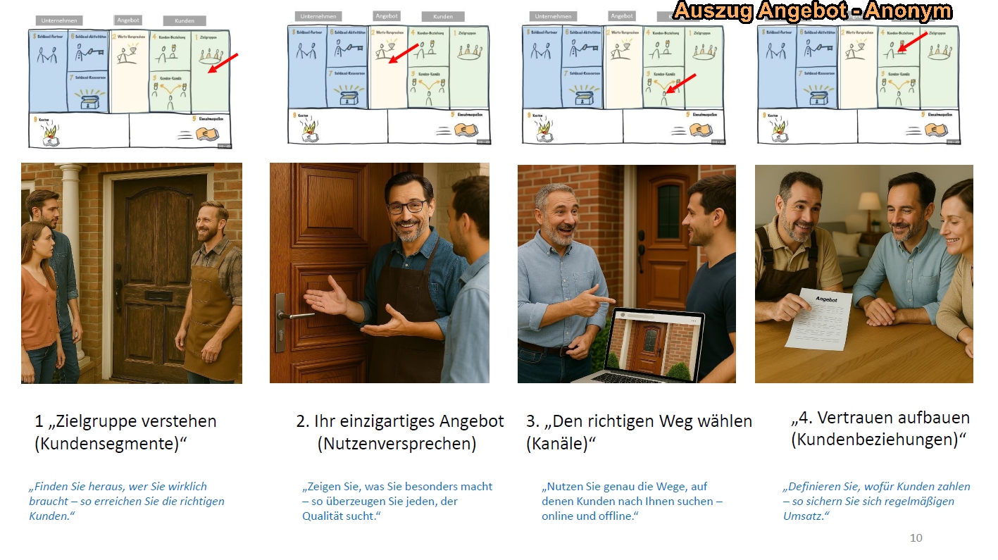 Angebot 4 Anonym.jpg