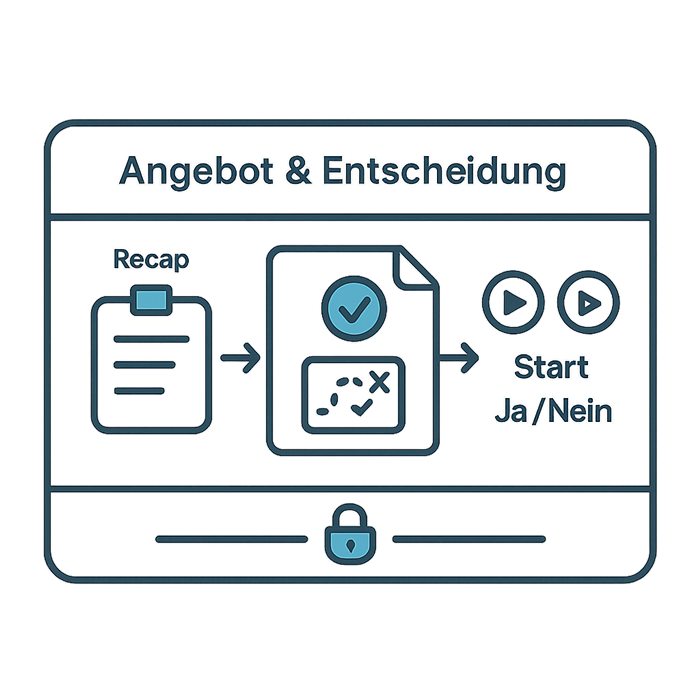 Angebot&Entscheidung Mockup.png