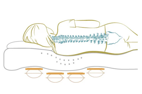 Frau liegt seitlich auf der Matratze mit gerader Wirbelsäule.webp