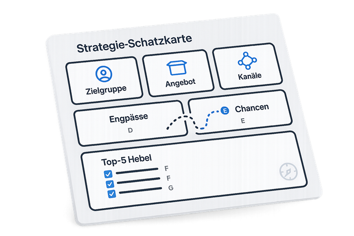 Strategie-Schatzkarte Mockup.png