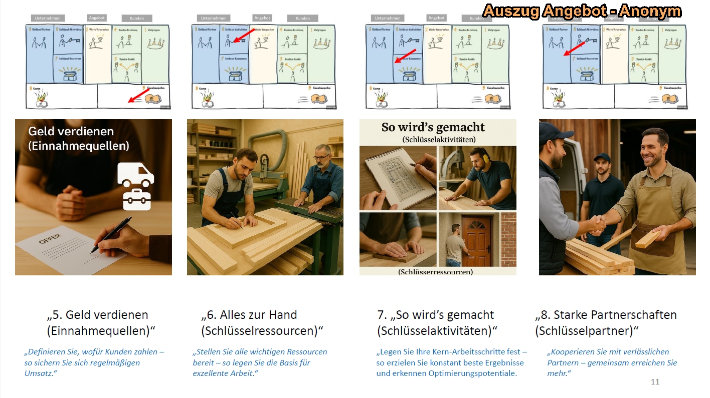 Angebot 5 Anonym.jpg