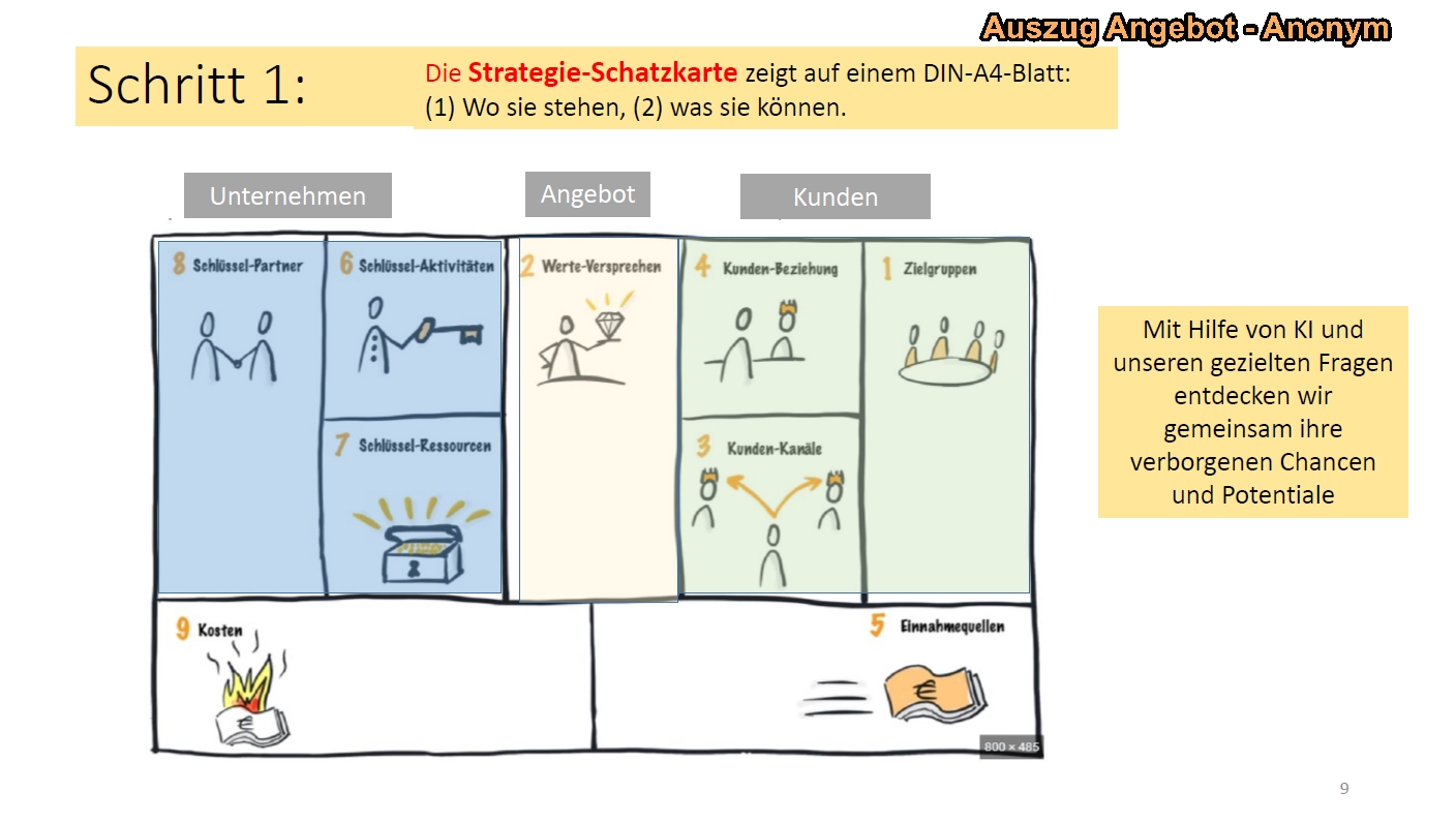 Angebot 2 Anonym.jpg